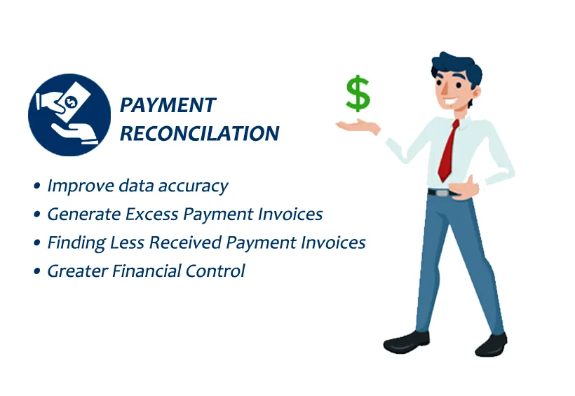 Payment Reconcilation